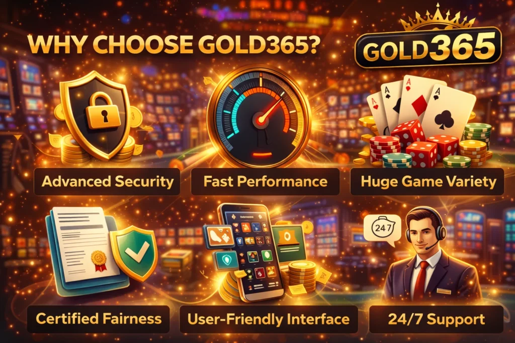 Gold365 features infographic showing advanced security, fast performance, game variety, fairness, user interface, and 24/7 support.